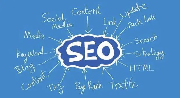 SEO優化排名具體應該怎么做-愛分享導航