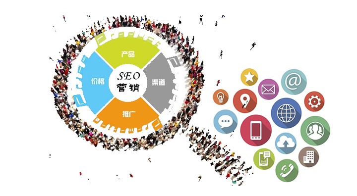 企業SEO營銷到底應該怎么做-愛分享導航