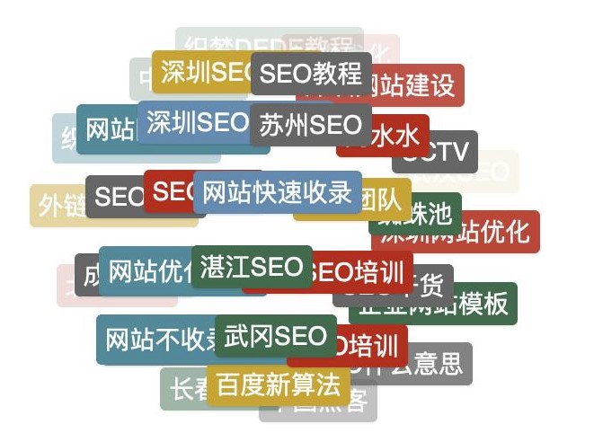 網站TAG標簽應該怎么優化-愛分享導航
