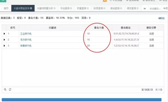 怎么樣批量發外鏈效果好-愛分享導航