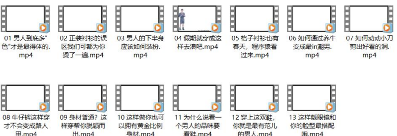男士穿搭指南攻略-愛分享導(dǎo)航