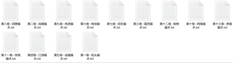 揭秘騙術(shù)12卷：創(chuàng)業(yè)少走彎路-愛分享導(dǎo)航