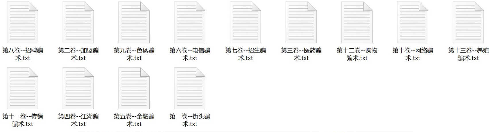 揭秘騙術(shù)12卷：創(chuàng)業(yè)少走彎路