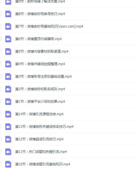 微博推廣引流營銷課程-愛分享導(dǎo)航