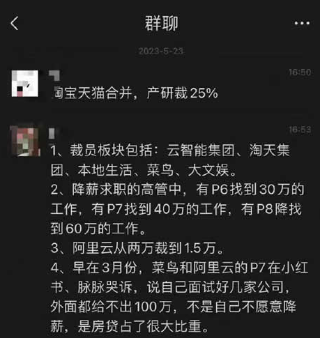 阿里巴巴大規模裁員：2萬員工將失業-行業震動如何應對？-愛分享導航