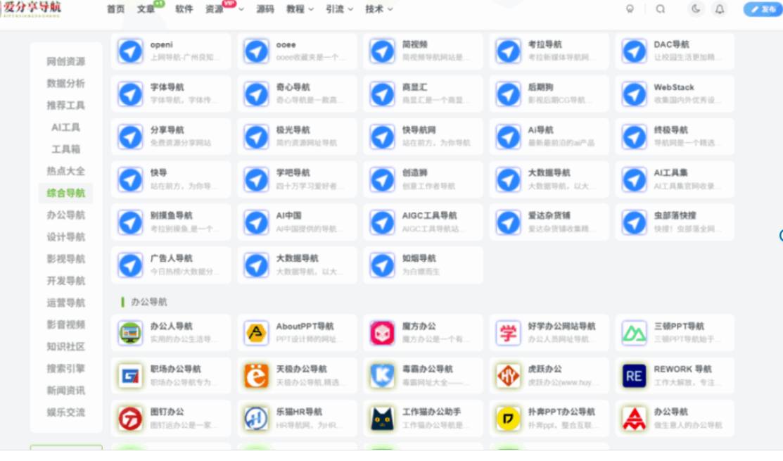 電影周邊商品購買指南：結合電影網站導航-愛分享導航