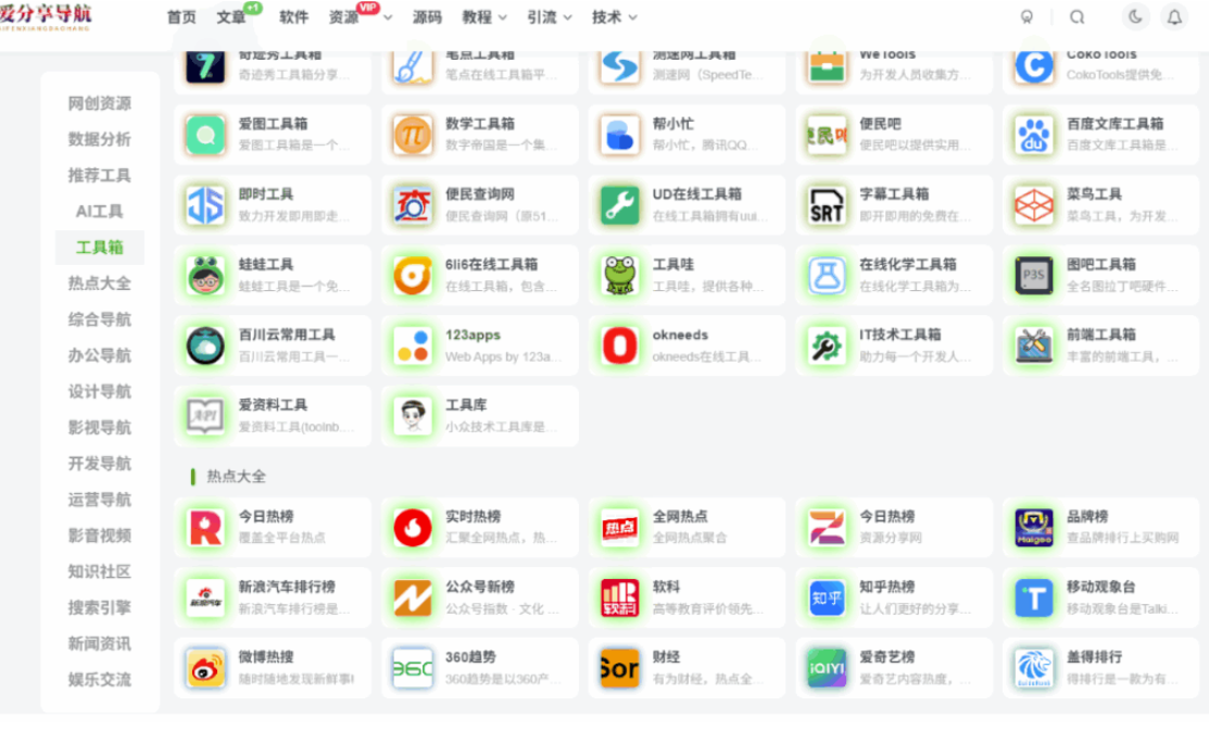 抖音網站導航：如何利用數據驅動優化？-愛分享導航