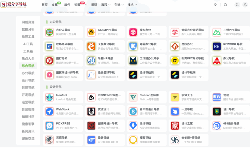 一個(gè)網(wǎng)址導(dǎo)航的發(fā)展歷程及未來(lái)趨勢(shì)分析-愛(ài)分享導(dǎo)航