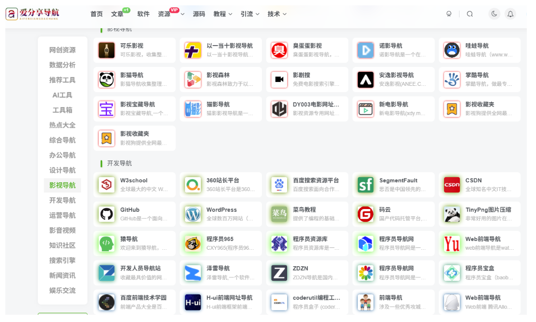 政府官方網站導航：便民服務的入口指南-愛分享導航