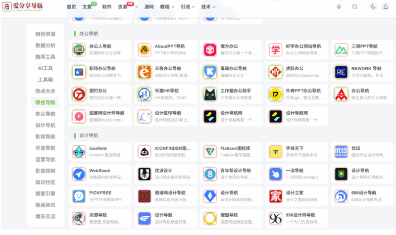 未來安防展望，前沿科技網(wǎng)站導(dǎo)航前瞻-愛分享導(dǎo)航