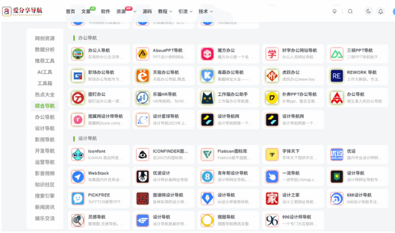 優質軍事網站導航，分享軍事實戰經驗教訓-愛分享導航