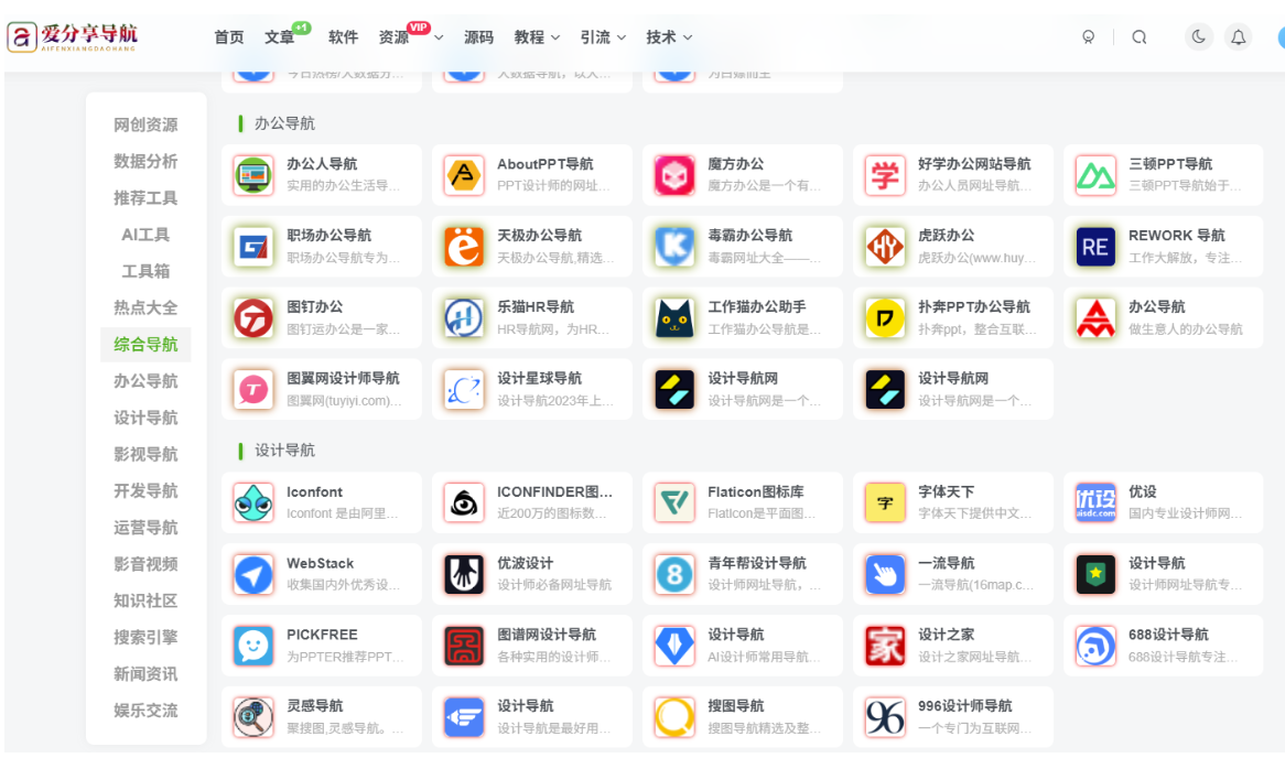 優質軍事網站導航，分享軍事實戰經驗教訓-愛分享導航