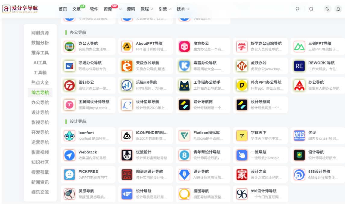 如何通過電商運營網站導航提高用戶停留時間-愛分享導航