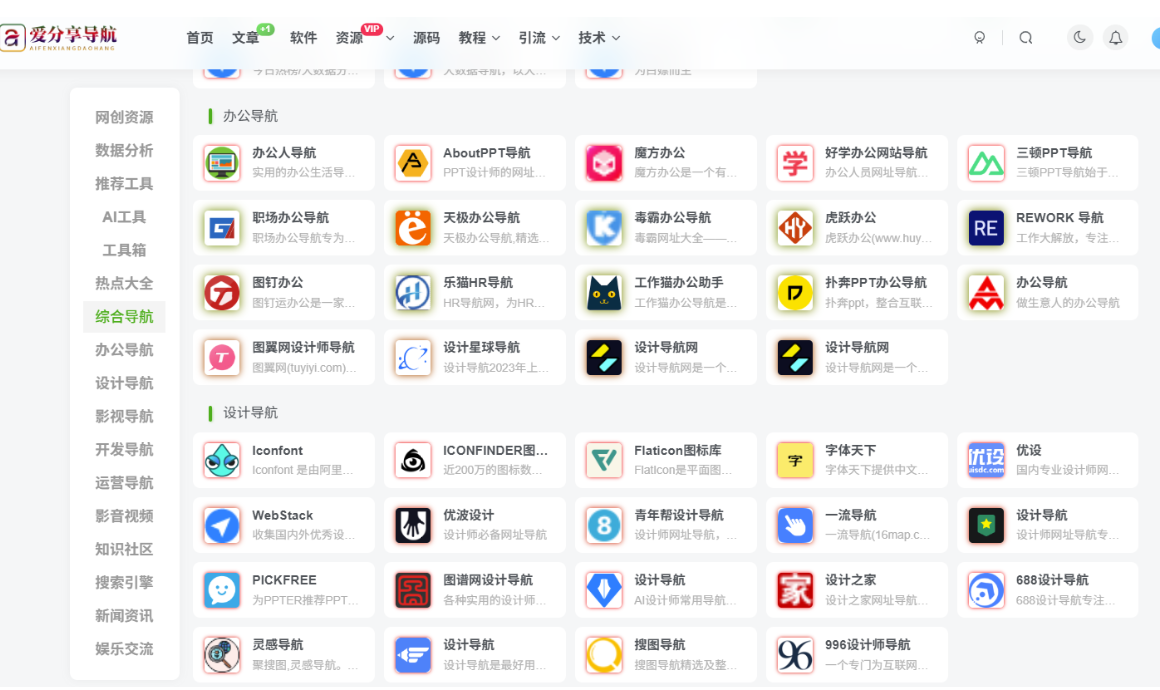 跨境電商運營網站導航的多語言挑戰與應對-愛分享導航