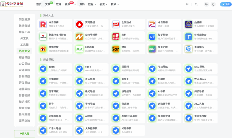 打造易用電商運營網站導航的實用方法-愛分享導航