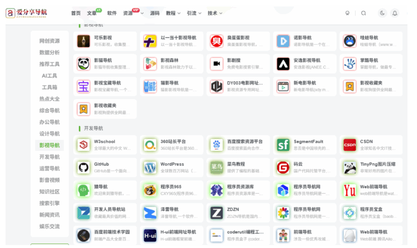 電商運(yùn)營網(wǎng)站導(dǎo)航的分類與布局策略-愛分享導(dǎo)航