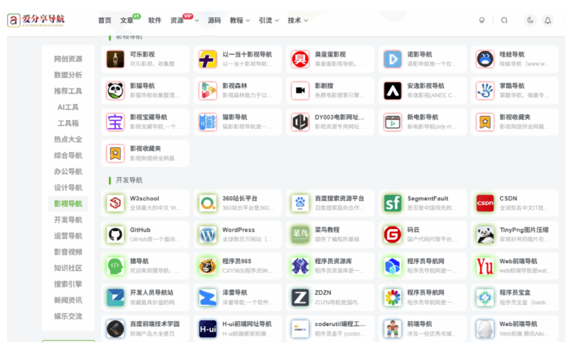 不可不知的創業網站導航，助你少走彎路-愛分享導航