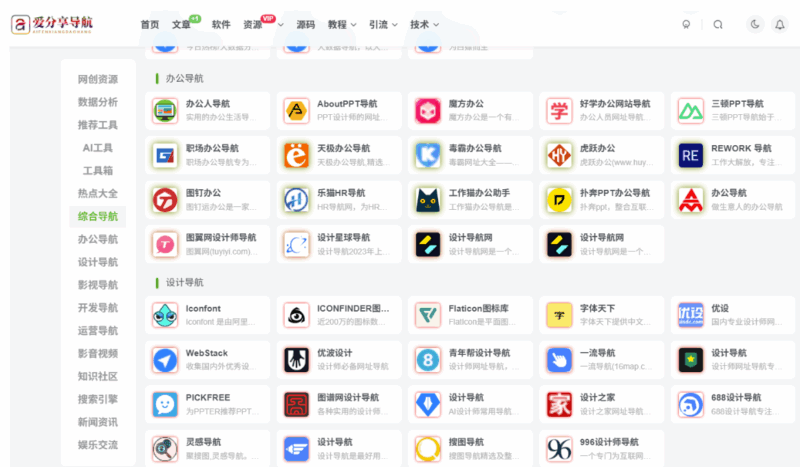 實用！醫療器械采購網站導航技巧分享-愛分享導航