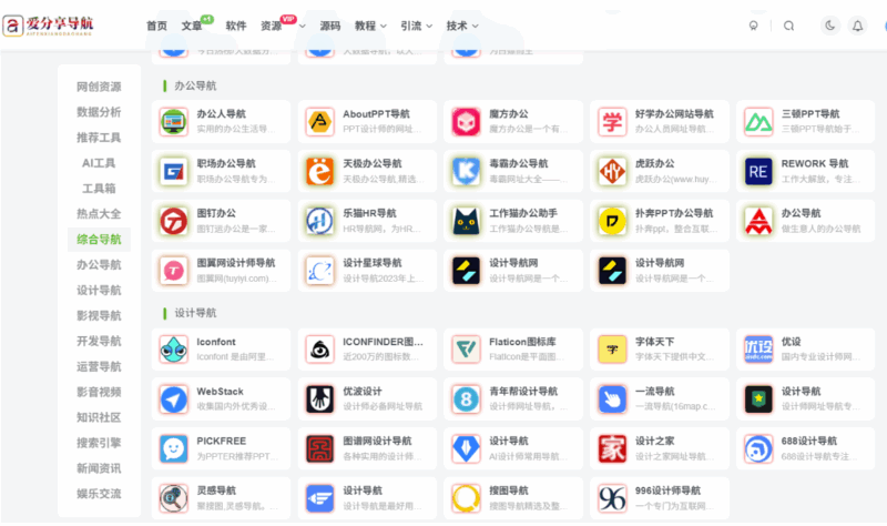 電商網(wǎng)站必備：如何制作促進銷售的網(wǎng)站導航？-愛分享導航