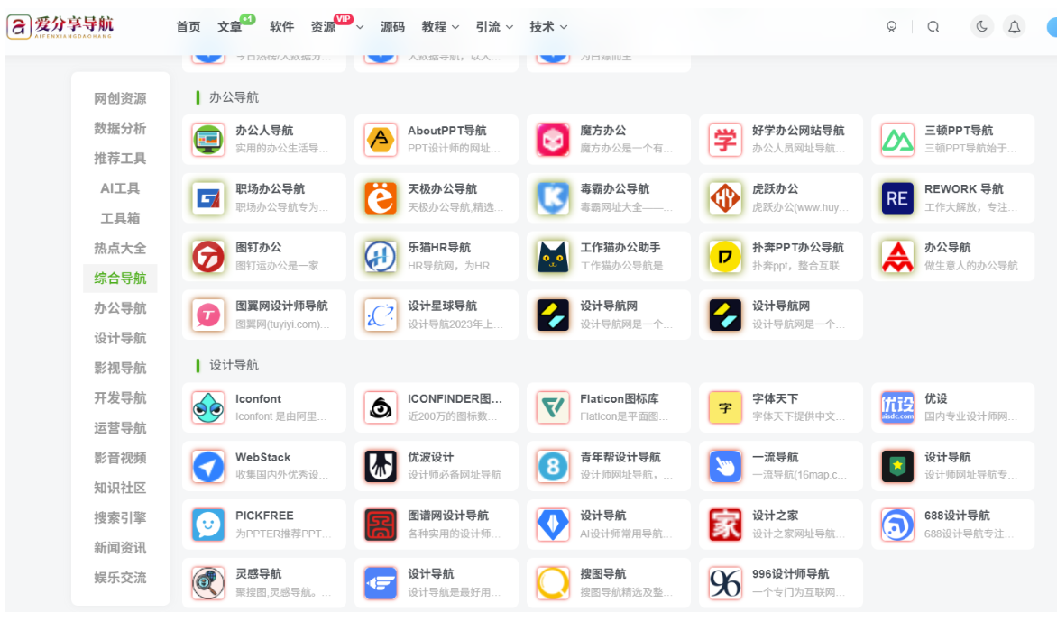 以化妝品網站導航為鑰匙，打開高端美妝世界大門-愛分享導航