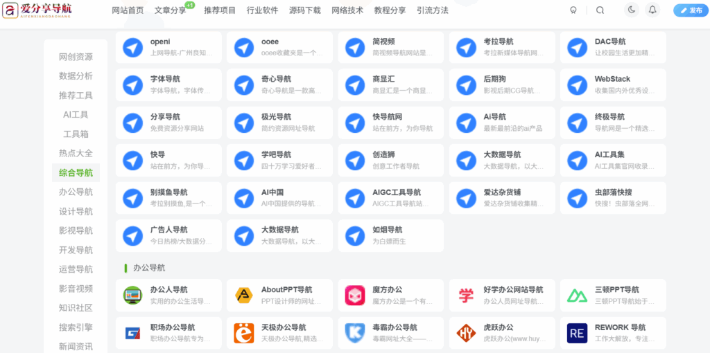 A/B測試在網址導航首頁改版中的應用實踐-愛分享導航